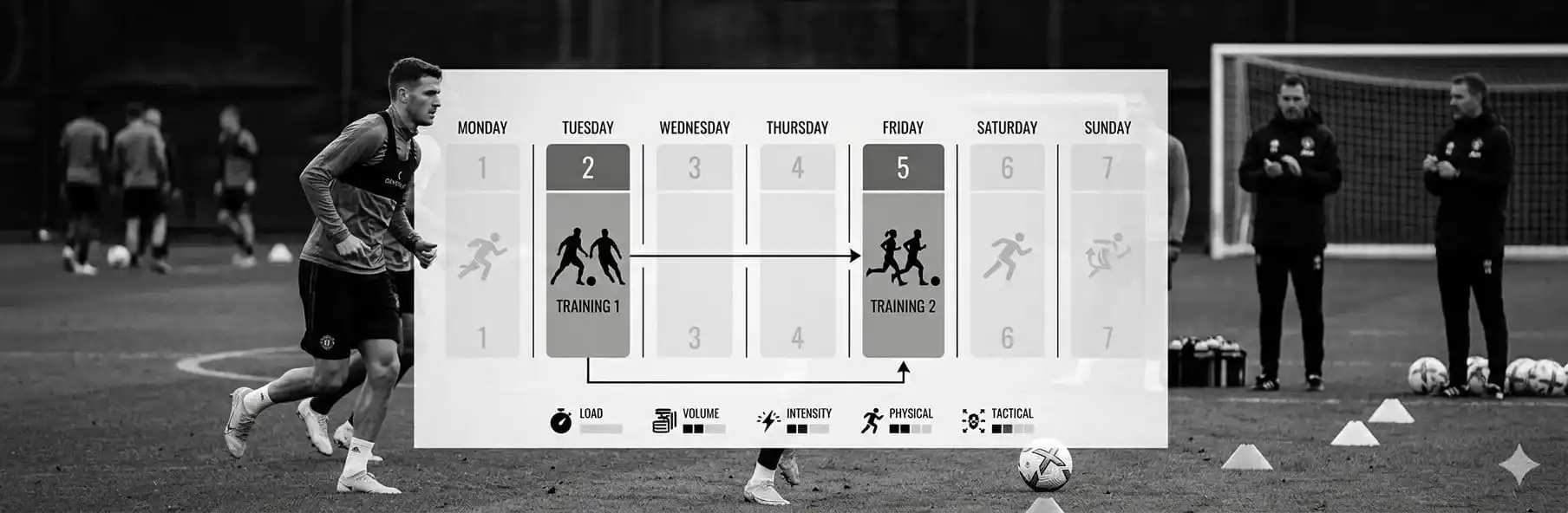 Weekly football training calendar during pre-season